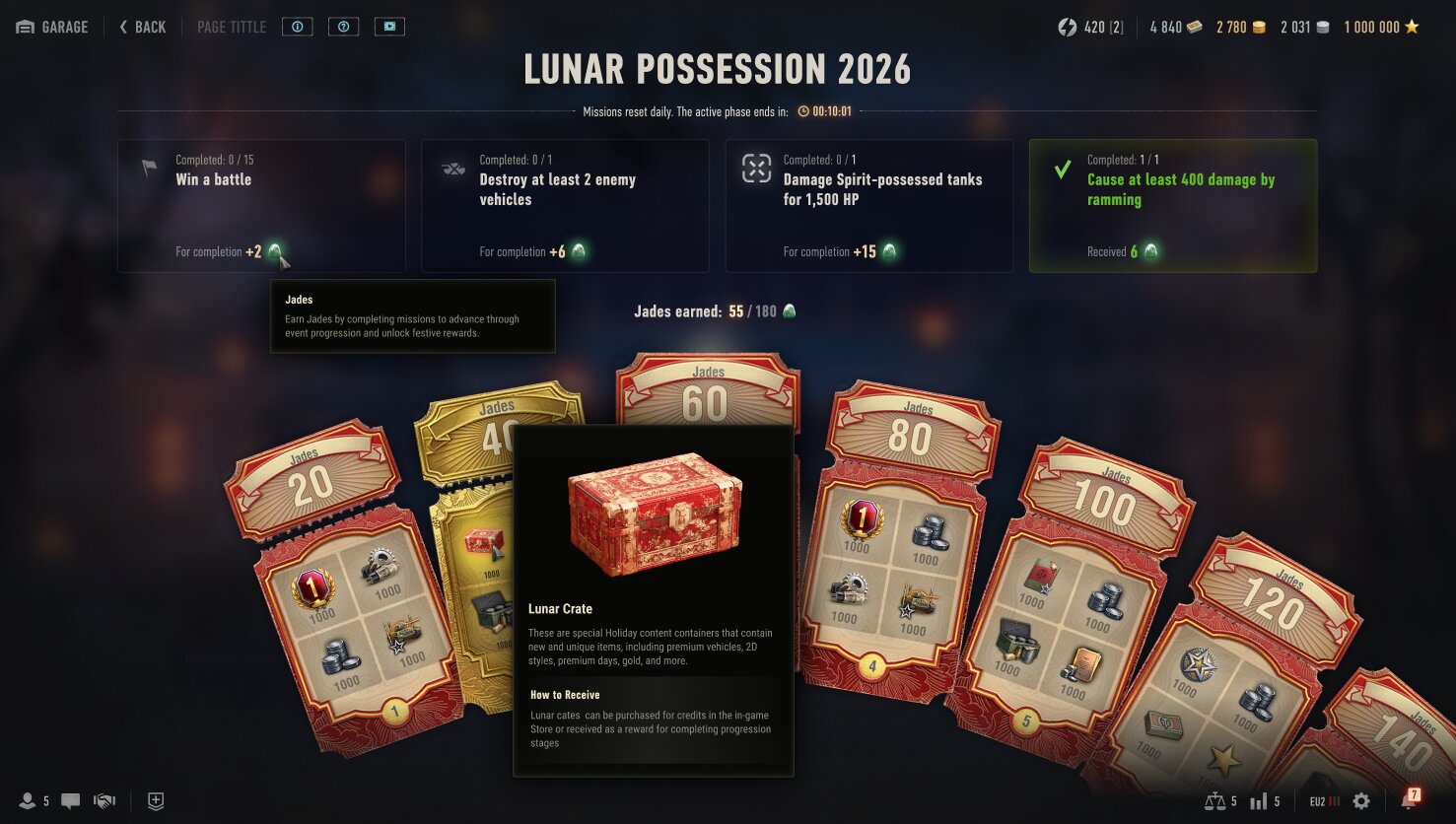 Progression System Design